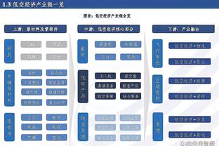 必威手机登陆在线官网登录截图3